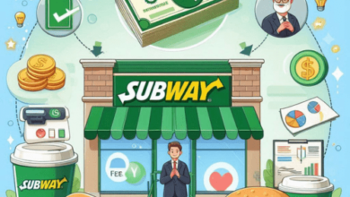 subway franchise apply online