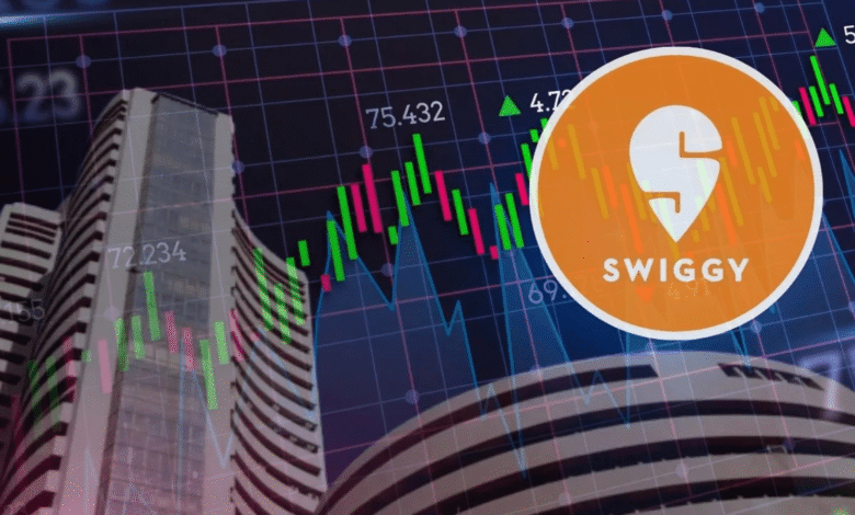 Swiggy share price